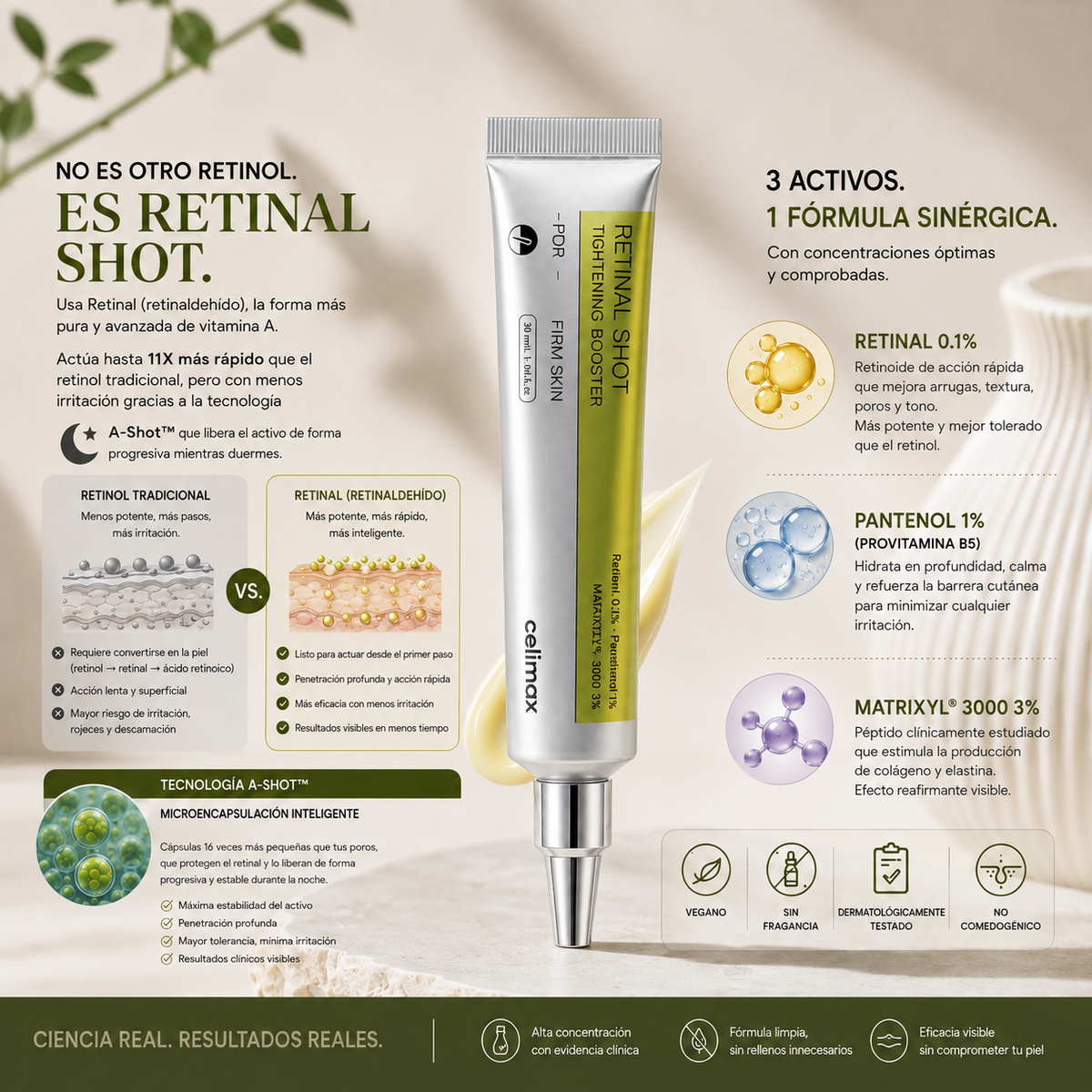 RETINAL SHOT - Crema facial ANTIARRUGAS